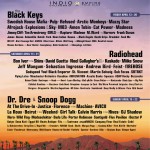 Coachella2012lineup